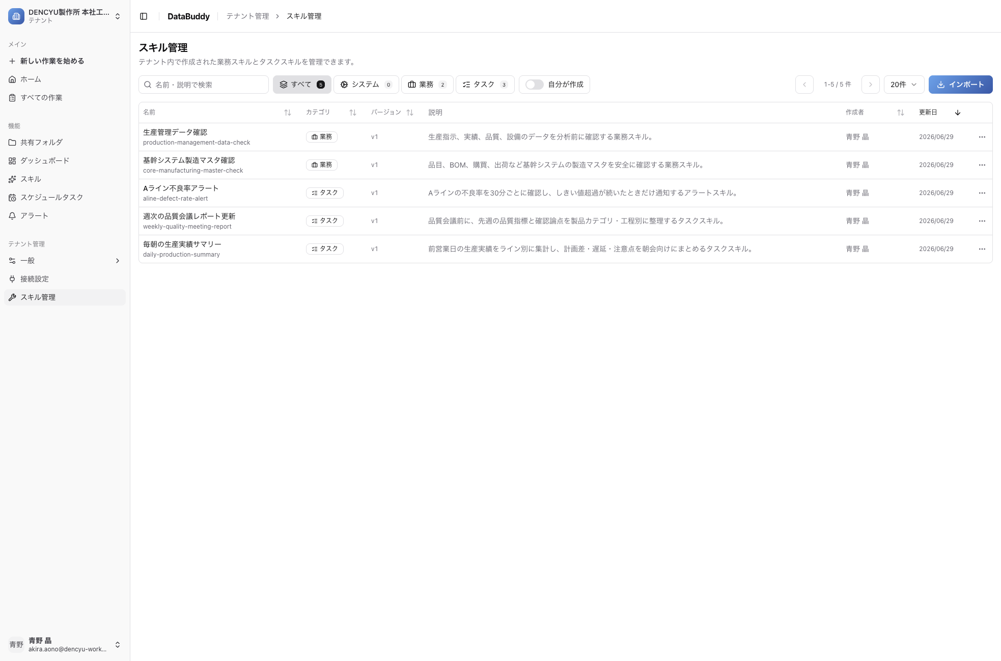 管理者スキル画面